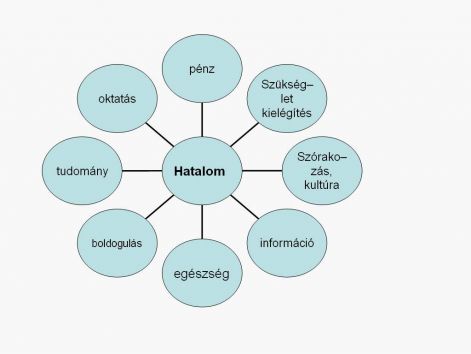 hatalom.jpg hatalom.jpg